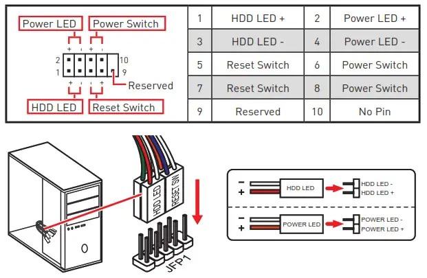 JFP1 Pinout Diagram